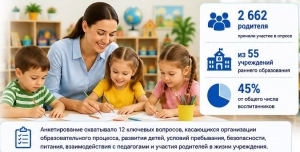 ПОДВЕДЕНЫ ИТОГИ АНКЕТИРОВАНИЯ РОДИТЕЛЕЙ ВОСПИТАННИКОВ ДЕТСКИХ САДОВ ГАГАУЗИИ