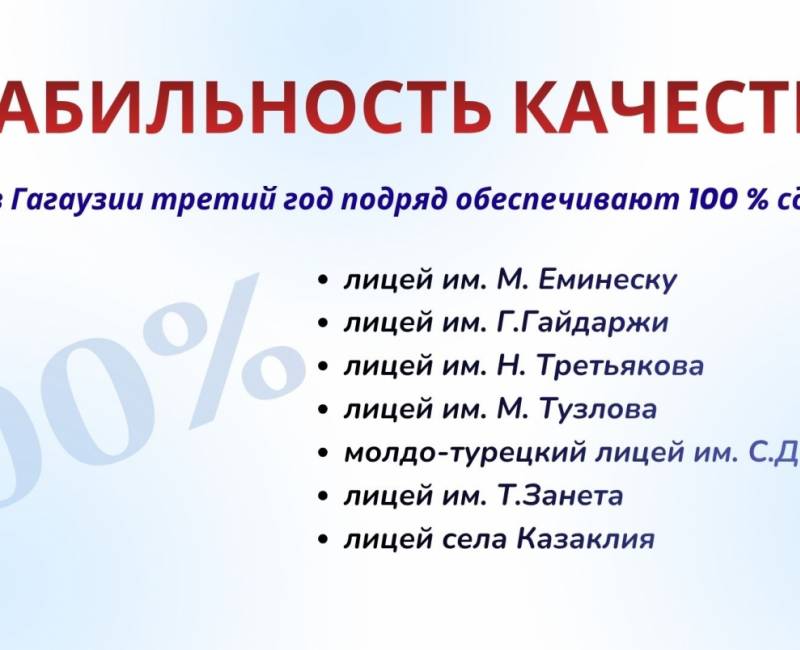 СТАБИЛЬНОСТЬ КАЧЕСТВА: семь лицеев Гагаузии третий год подряд обеспечивают 100-процентную сдачу БАК