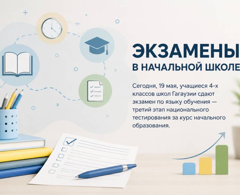 ЭКЗАМЕНЫ В НАЧАЛЬНОЙ ШКОЛЕ