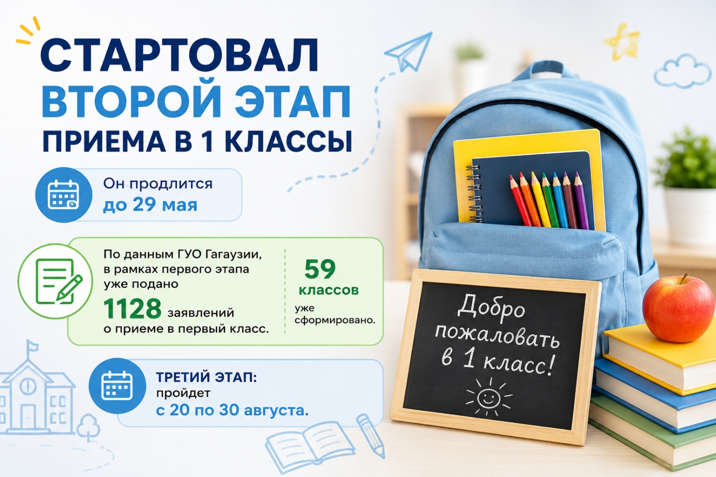 ВТОРОЙ ЭТАП ПРИЕМА В ПЕРВЫЙ КЛАСС