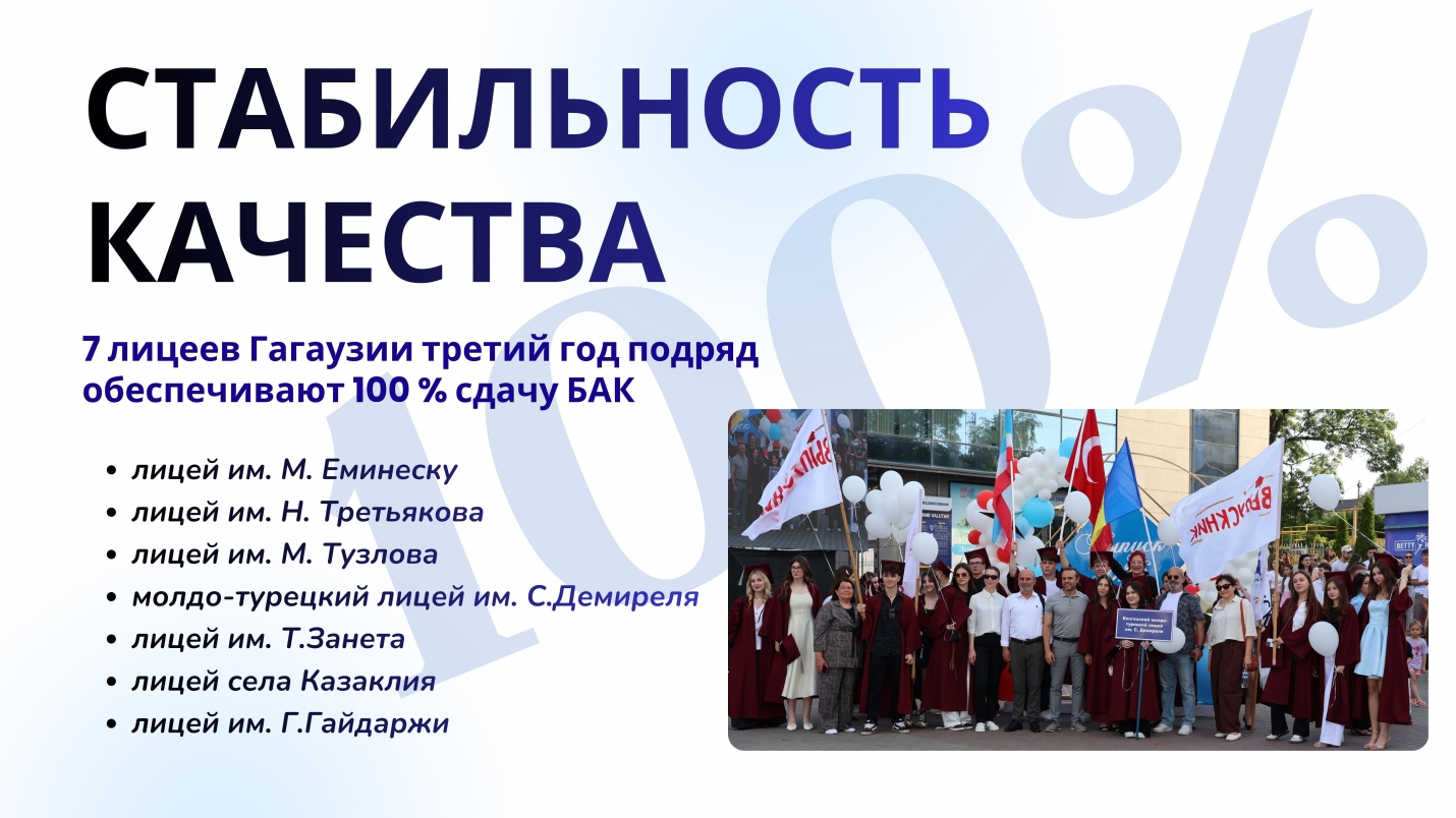 СТАБИЛЬНОСТЬ КАЧЕСТВА: семь лицеев Гагаузии третий год подряд обеспечивают 100 % сдачу БАК