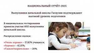 НАЦИОНАЛЬНЫЙ ОТЧЁТ&ndash;2025: выпускники начальной школы Гагаузии подтверждают высокий уровень подготовки