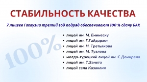 СТАБИЛЬНОСТЬ КАЧЕСТВА: семь лицеев Гагаузии третий год подряд обеспечивают 100-процентную сдачу БАК