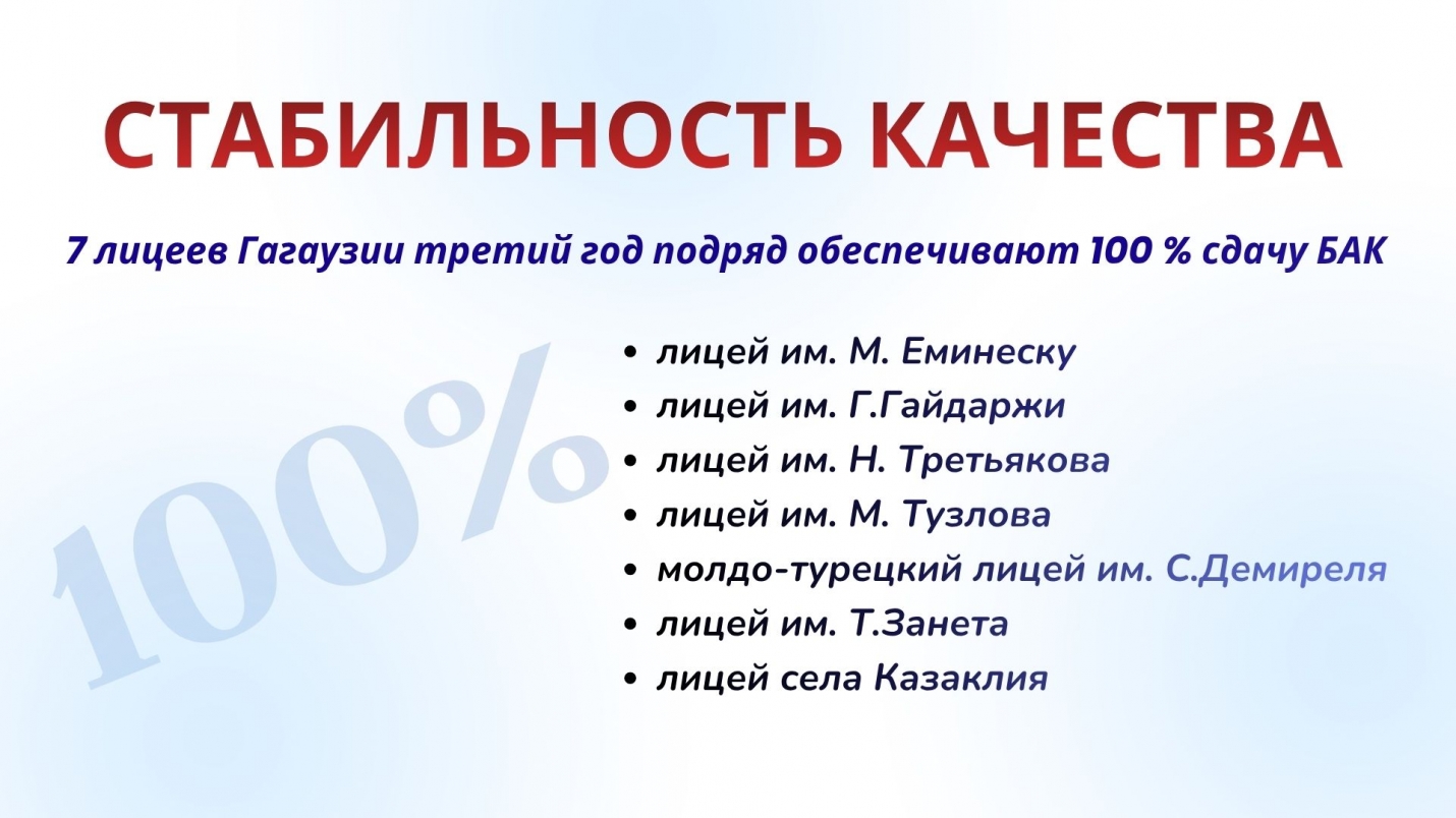 СТАБИЛЬНОСТЬ КАЧЕСТВА: семь лицеев Гагаузии третий год подряд обеспечивают 100-процентную сдачу БАК